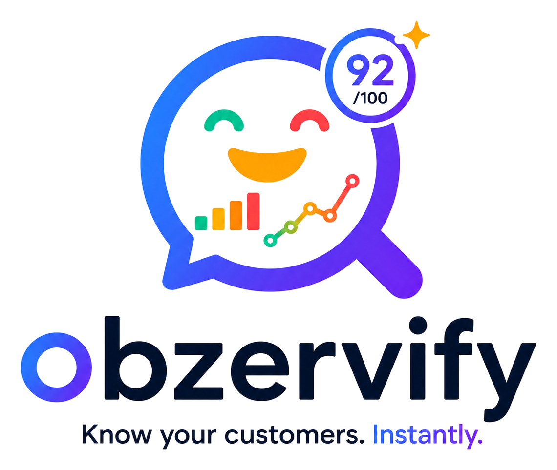 Obzervify — Know your customers. Instantly.